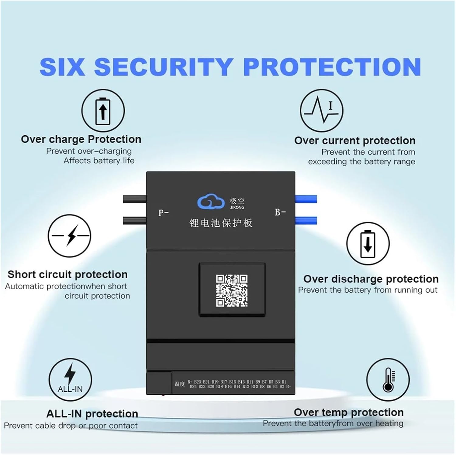 Diagram illustrating the six security protection features of the JK Smart BMS.