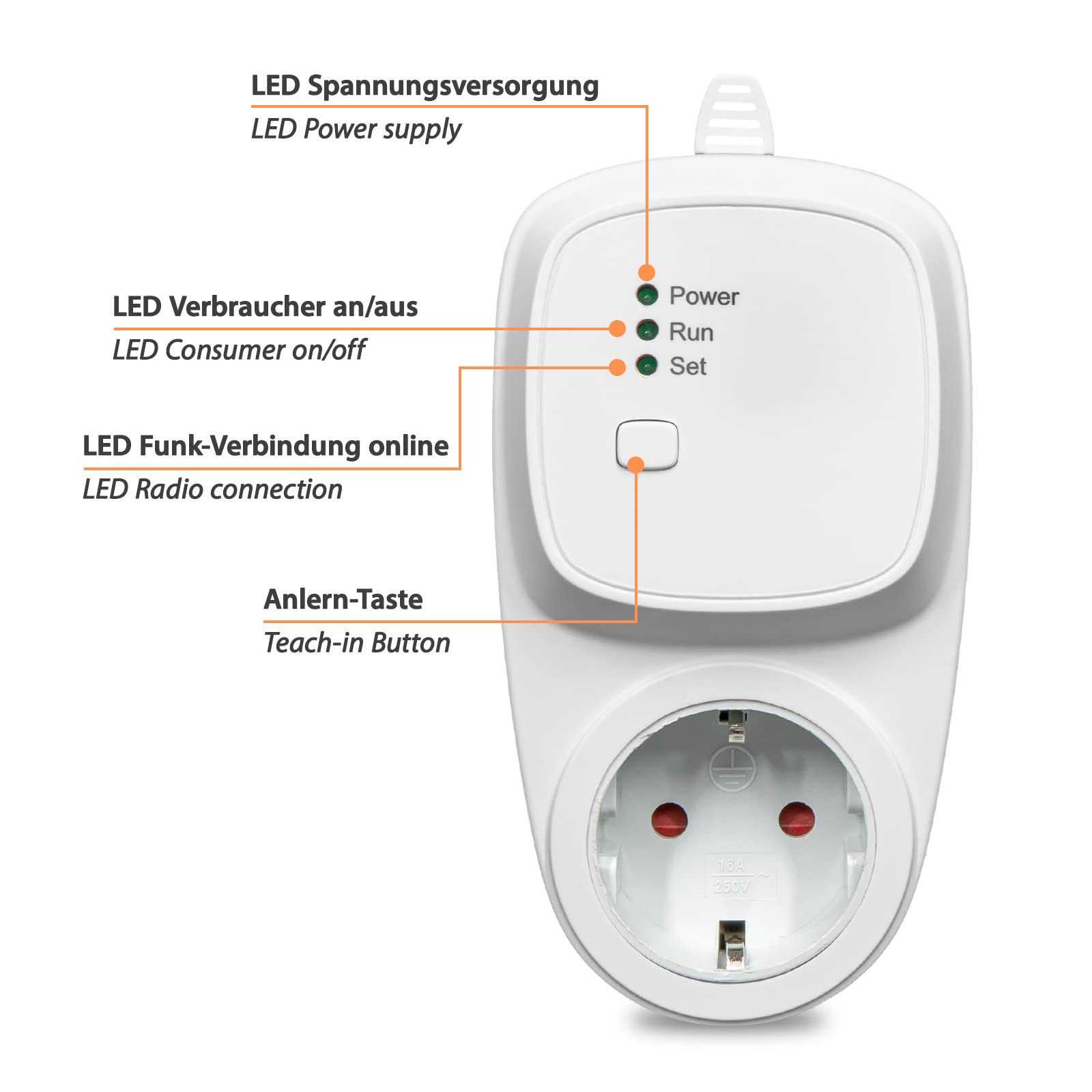 868MHz Funk-Thermostat/Raumregler Set, Sender mit Batteriebetrieb (2X AAA), Tuya Smart App für Smartphone & Tablet