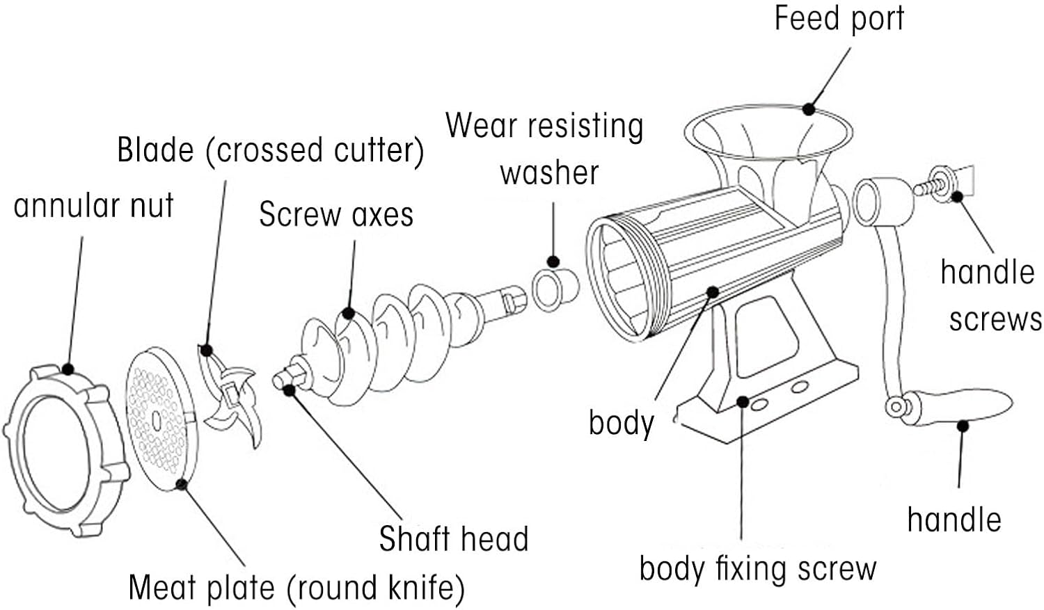 Efficient Manual Meat Grinder Silver and Easy to Use Small Meat Mincer with Handle Perfect for Home Kitchen, Restaurants, and Butcher Shops