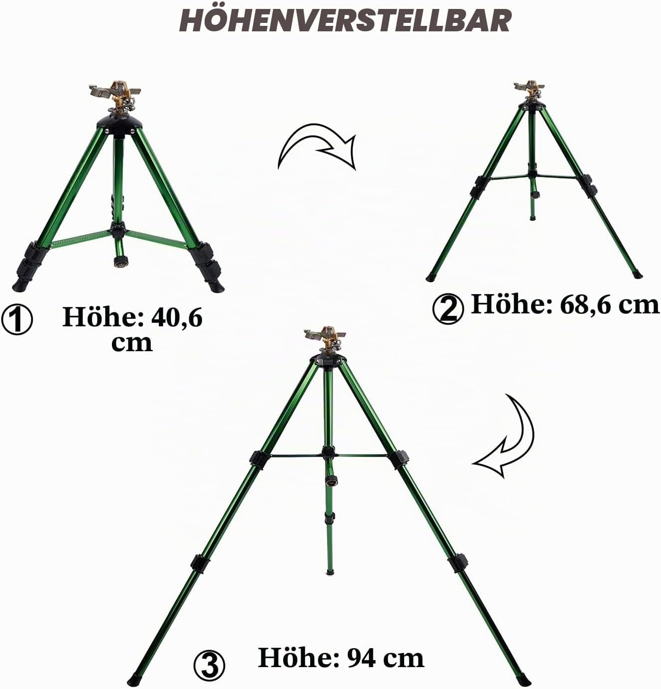 2er-Pack Impulsregner mit Metallstativ, Hochleistungs-Rasensprenger mit Messingdüse, 360° Beregnung für große Garten- und Rasenflächen