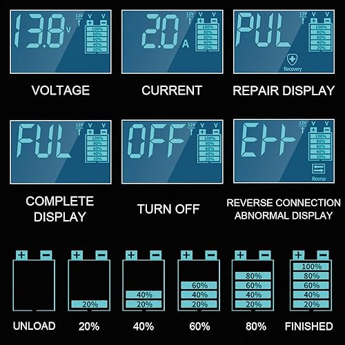 Miniatura 9 de B-Qtech Cargador de batería de coche de 2 amperios actualizado de 6 V/12 V inteligente totalmente automático de 3 modos de cargador de batería,