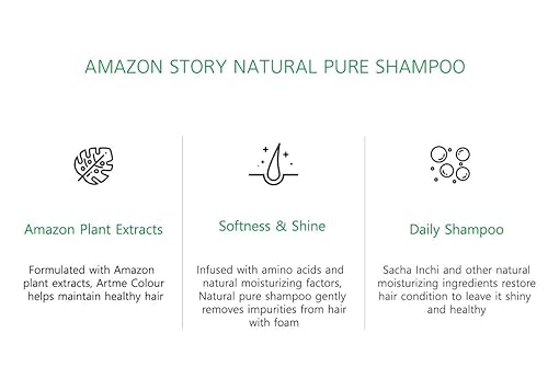 Repit Natural Ion Therapy Pure Champú y tratamiento 33.81 fl oz | Contiene Sacha Inchi, Omega 3,6,9 para todo tipo de cabello, restaura el cabello