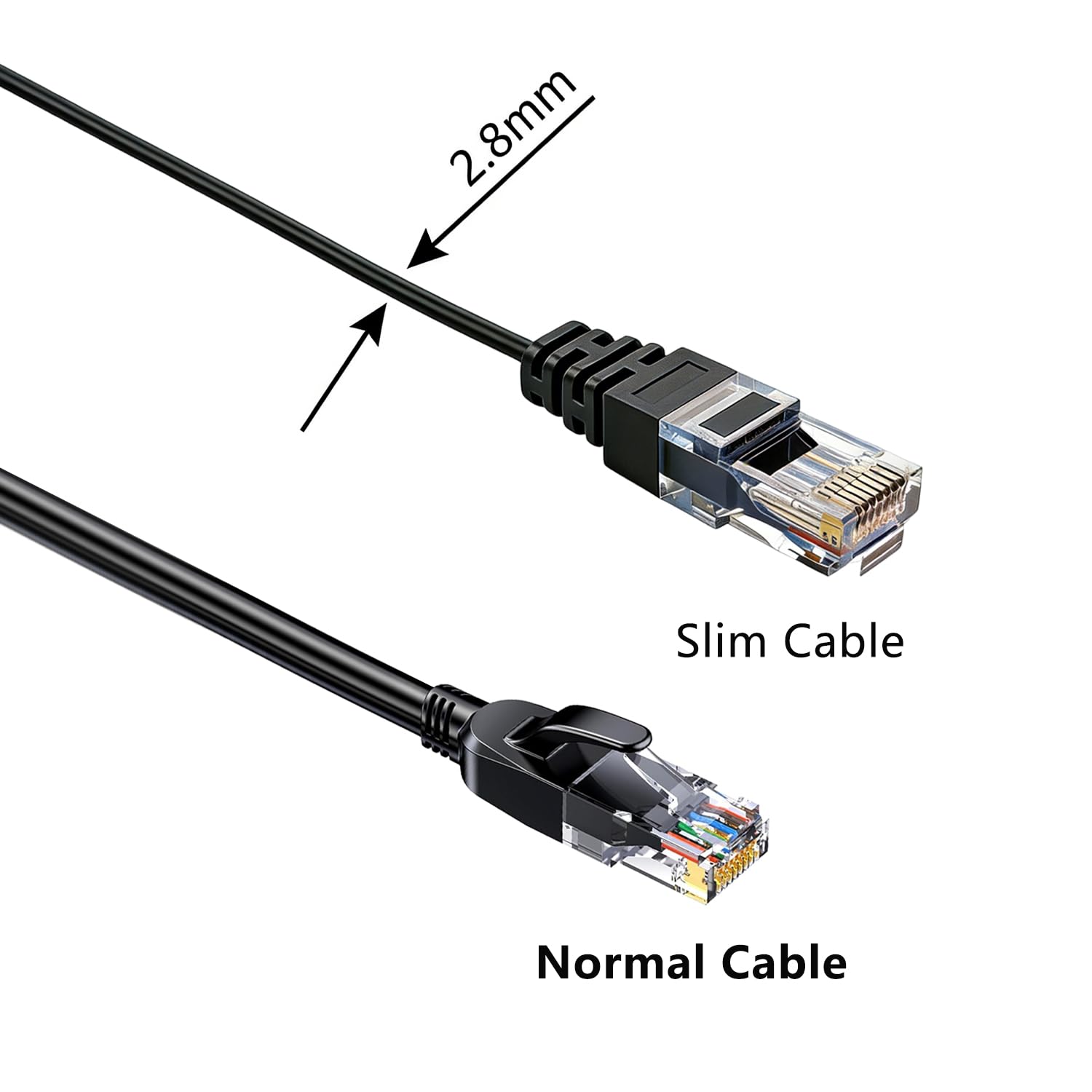 Elfcam® -Slim Cavo Ethernet Cat 6 Sottile da 20 m, Cavo di Rete WAN LAN Cat6 32AWG, Nero Ultra Sottile (20 Metri)