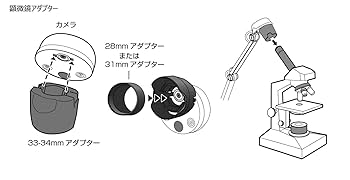 プリンストン　ドキュメントカメラ　書画カメラ　PDP-U8MA webカメラ PDP-U8MA | ドキュメントカメラ | ドキュメントカメラ・文教向け