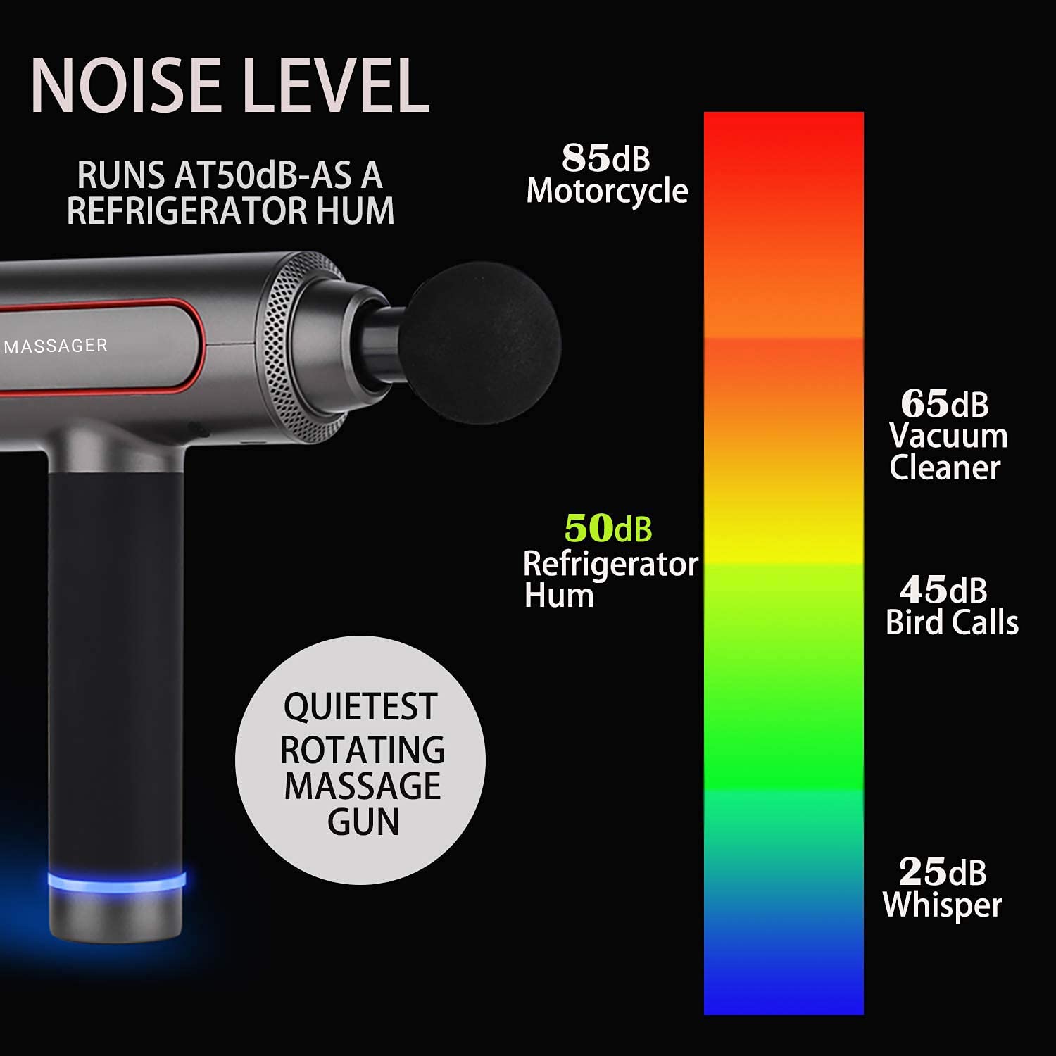 Buy RoboTouch TorqueL Massage Gun Deep Tissue Percussion Muscle