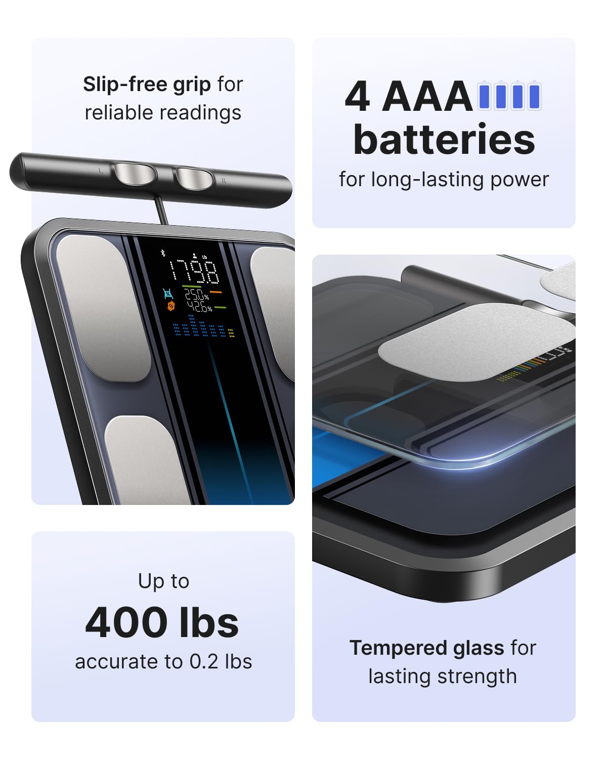 RENPHO Body Fat Scale - Track Muscle & More -6