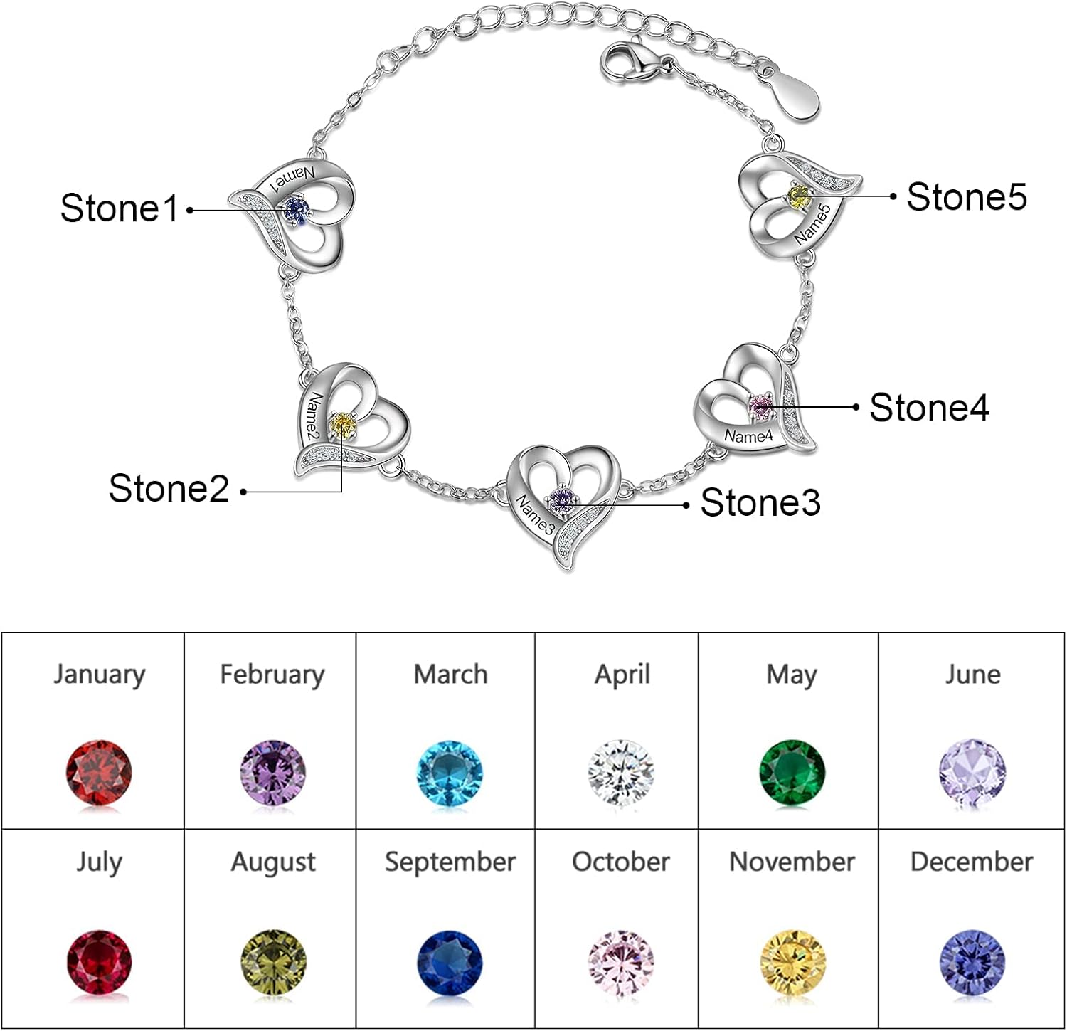 LanM Personalized Birthstone Bracelet for Mom, Custom Name Bracelets for Women with Heart, Mother Bracelet, Family Jewelry Gifts for Grandma Wife, Birthday Mothers Day Gift