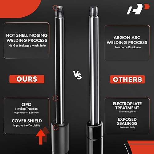 Miniatura 4 de A-Premium Amortiguador de asistencia para portón trasero compatible con Ford Ranger 2019 2020 2021 2022 2023 2024 Asistencia de elevación para