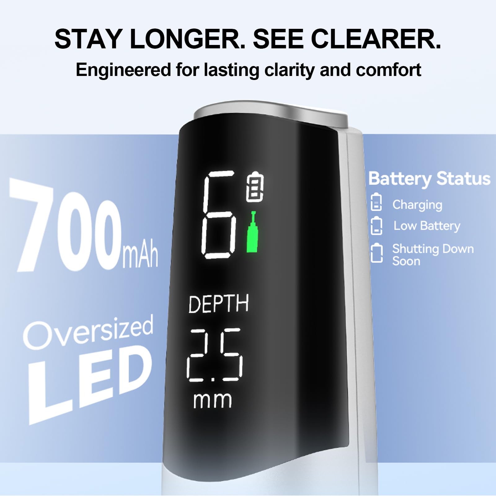 Dr. Pen M9 Penna Microneedling Wireless con 22 Cartucce, Display LED e Regolazione 0–2,5 mm, 6 Velocità, Sistema Cartridge Intelligente per Cura della Pelle
