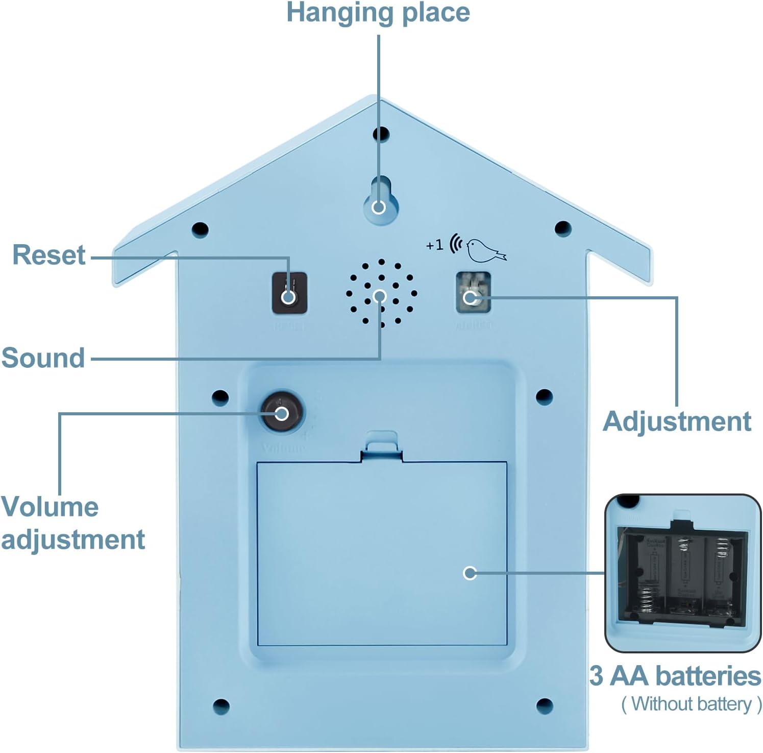 Cuckoo Clock with Chimer with Pendulum Minimalist Delicate Bird House Battery Powered Cuckoo Wall Clock for Wall Art Home Living Room Kitchen Office Decoration 25×20×15×9 cm (Blue)