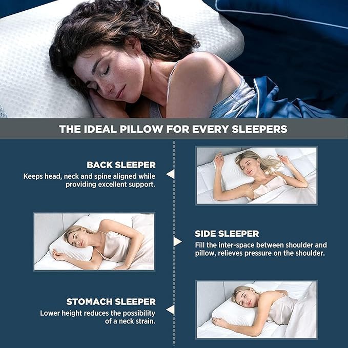 MASHUR FAB Cervical Contour Memory Foam Pillow for Sleeping,Orthopedic Pillow for Neck Pain, Support for Back,Stomach,Side Sleepers, with Breathable Zip Cover (19X12X4, White) 1