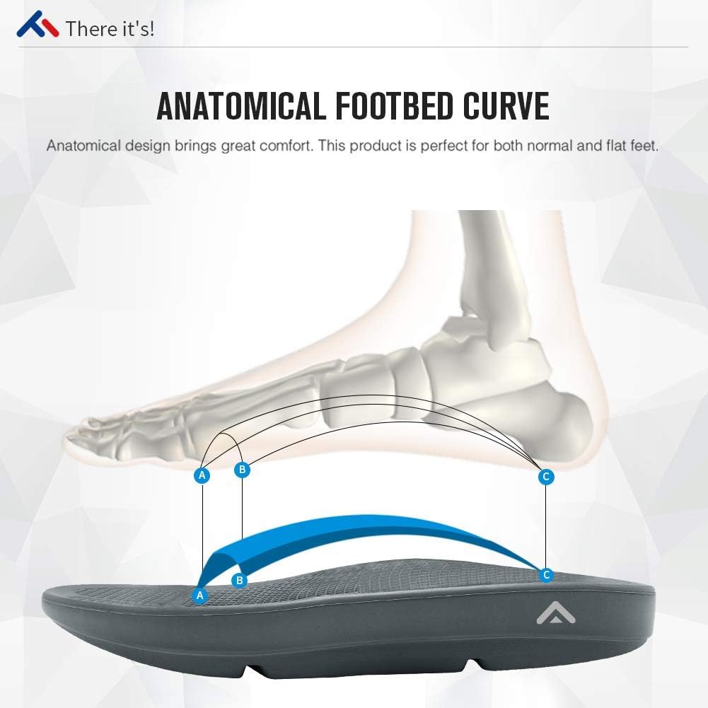 FANTURE Men & Women's Flip Flops Arch Support Sandals Thong Foot Pain Relief Recovery Ultra Soft Slippers