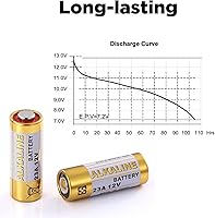 Vista 3 de LiCB Batería alcalina A23 23A 12V (paquete de 5)