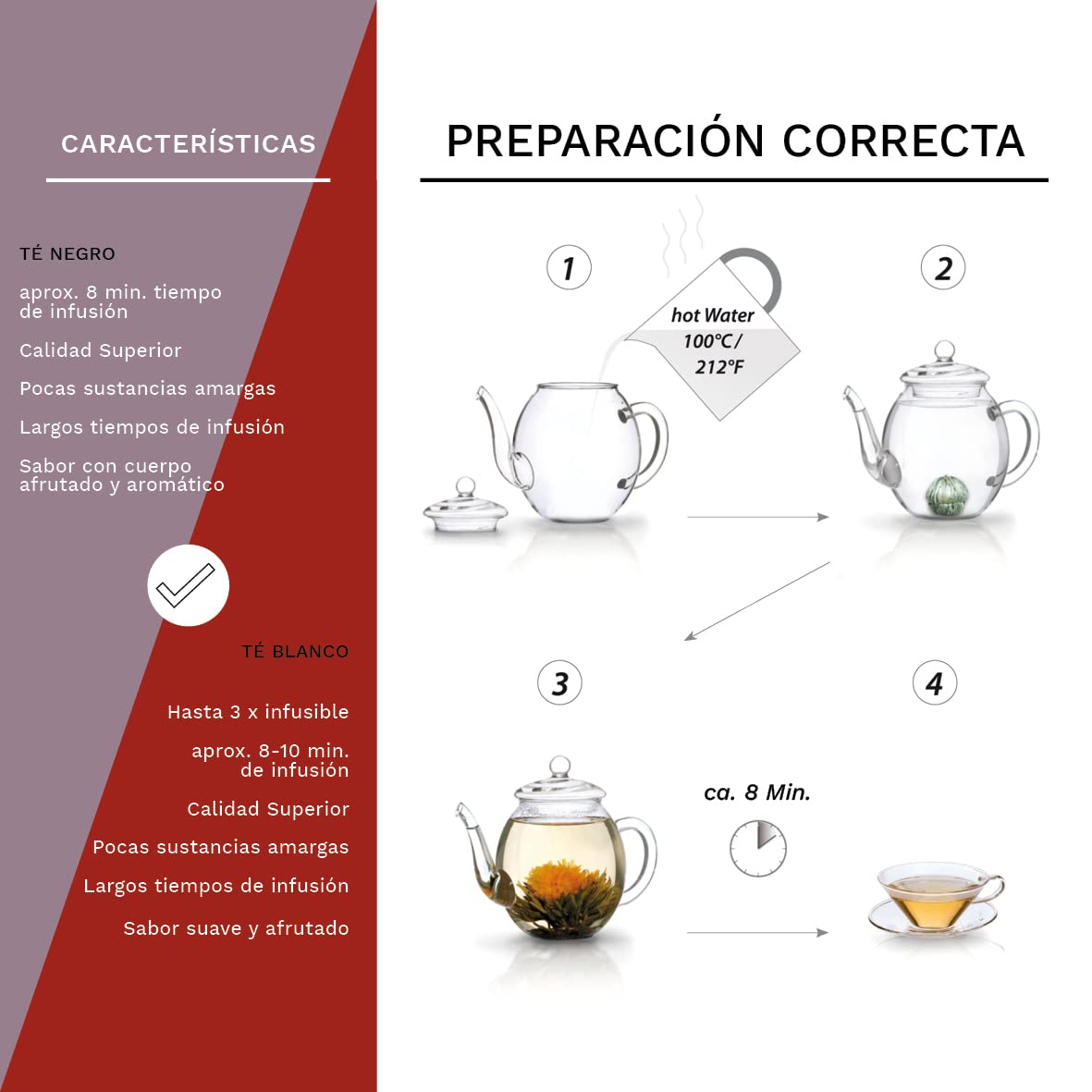 Creano Flores de Té Mix 6 uds – Cofre de Degustación Selección Blanca y Negra