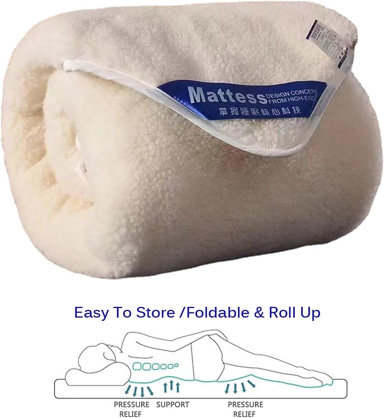 100% Wool Fleece Fitted Mattress Cover Pad with Elastic Bands,Breathable Lamb Wool Mattress,Thicken Pure Wool Bed Topper,Folding Lamb Velvet Mattress,for Twin/Full/Queen/King(Queen(150x200cm), White)