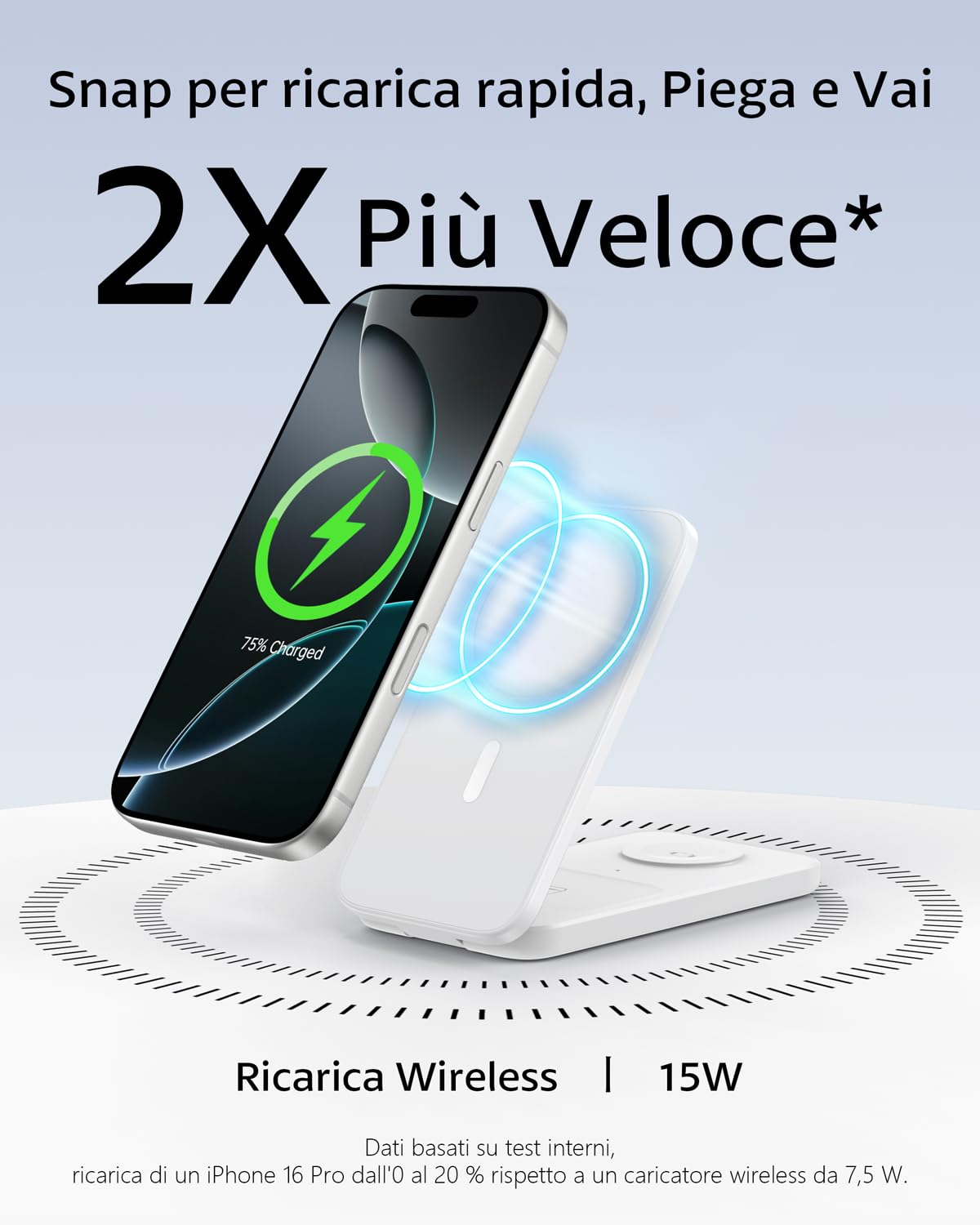 Caricatore Wireless 3 in 1 Compatibile MagSafe, Stazione di Ricarica Magnetica Pieghevole 15W per iPhone 12-17, Apple Watch e AirPods Dock di Ricarica Wireless per Scrivania Comodino e Viaggio