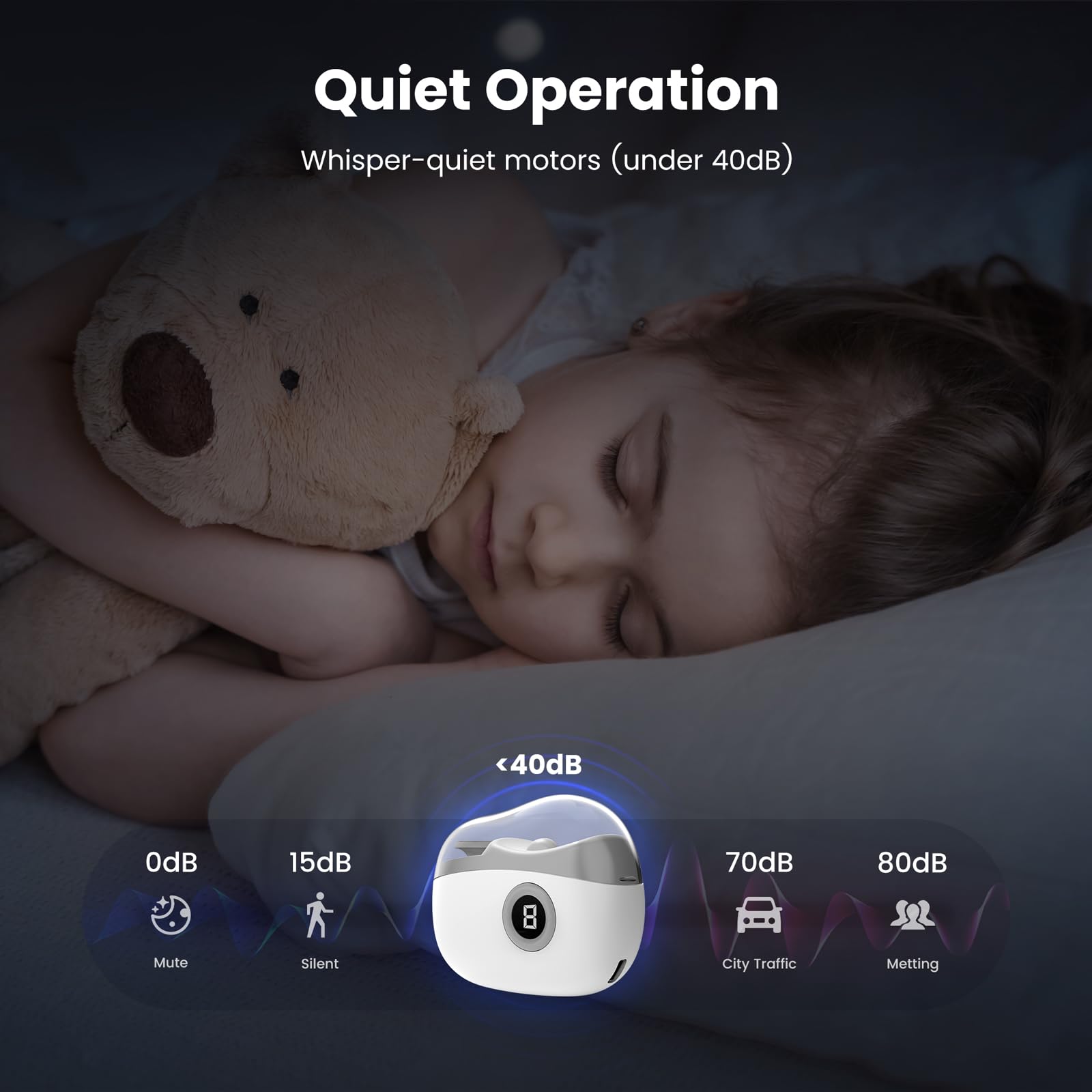 Coupe Ongle Electrique, 2-en-1 Coupe Ongle avec Lumière LED et Écran Numérique, 3 Vitesses Coupe-Ongles Électrique avec Rangement pour Les Résidus D'ongles, pour Bébés, Personnes âgées et Adultes