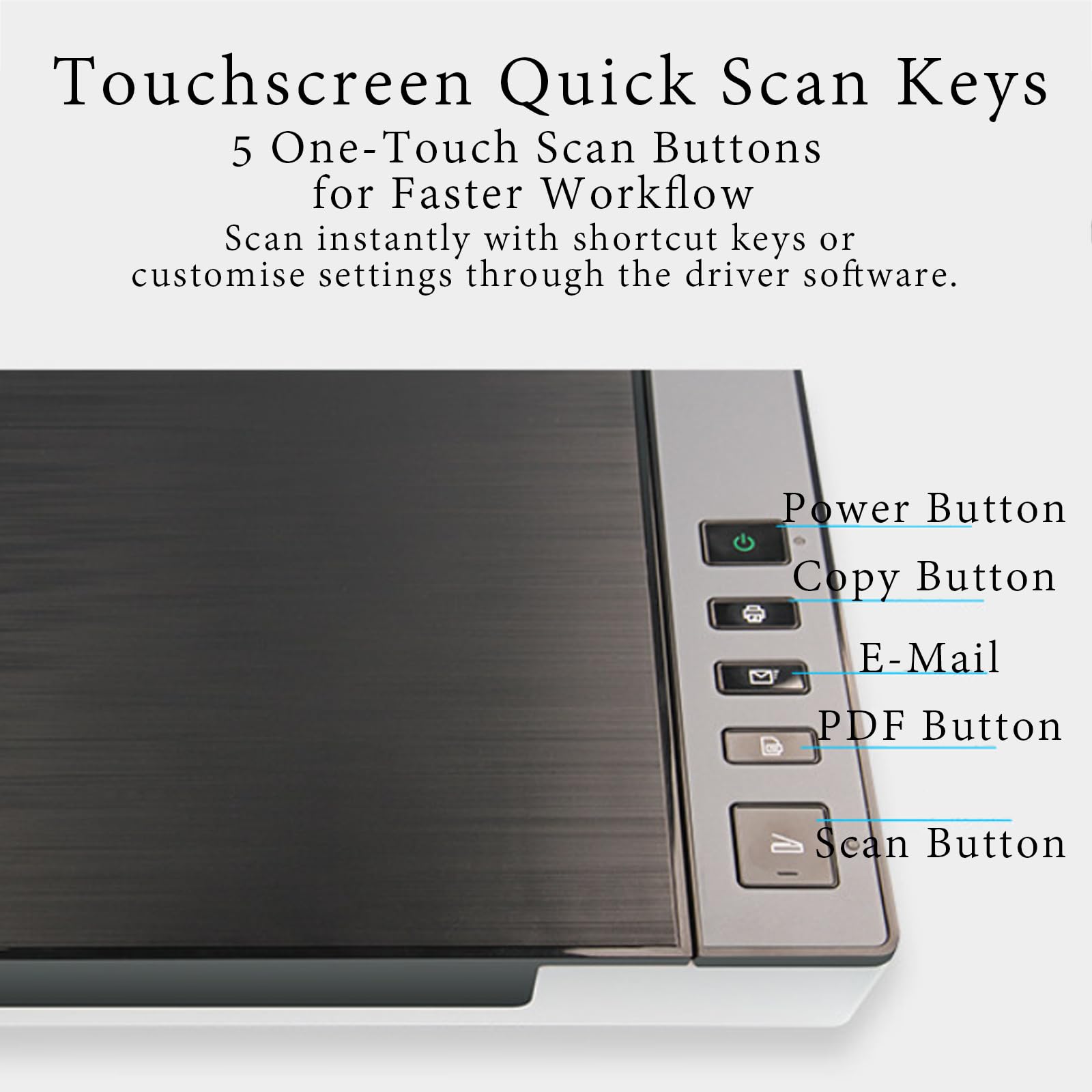 Scanner A3 Grande Formato A Colori per Foto E Documenti, Scanner Piano Ottico 1200 dpi, Velocità Ultra Rapida 8 s, Sensore Coperchio Automatico E PDF con Un Click per Ufficio Scuola E Biblioteca