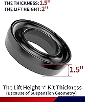 Vista 2 de FLYCLE Kits de elevación de nivelación delantera de 2 pulgadas para Ram 1500 1994-2018 2WD, Ram 2500/3500 2WD 1994-2013, eleva la parte delantera