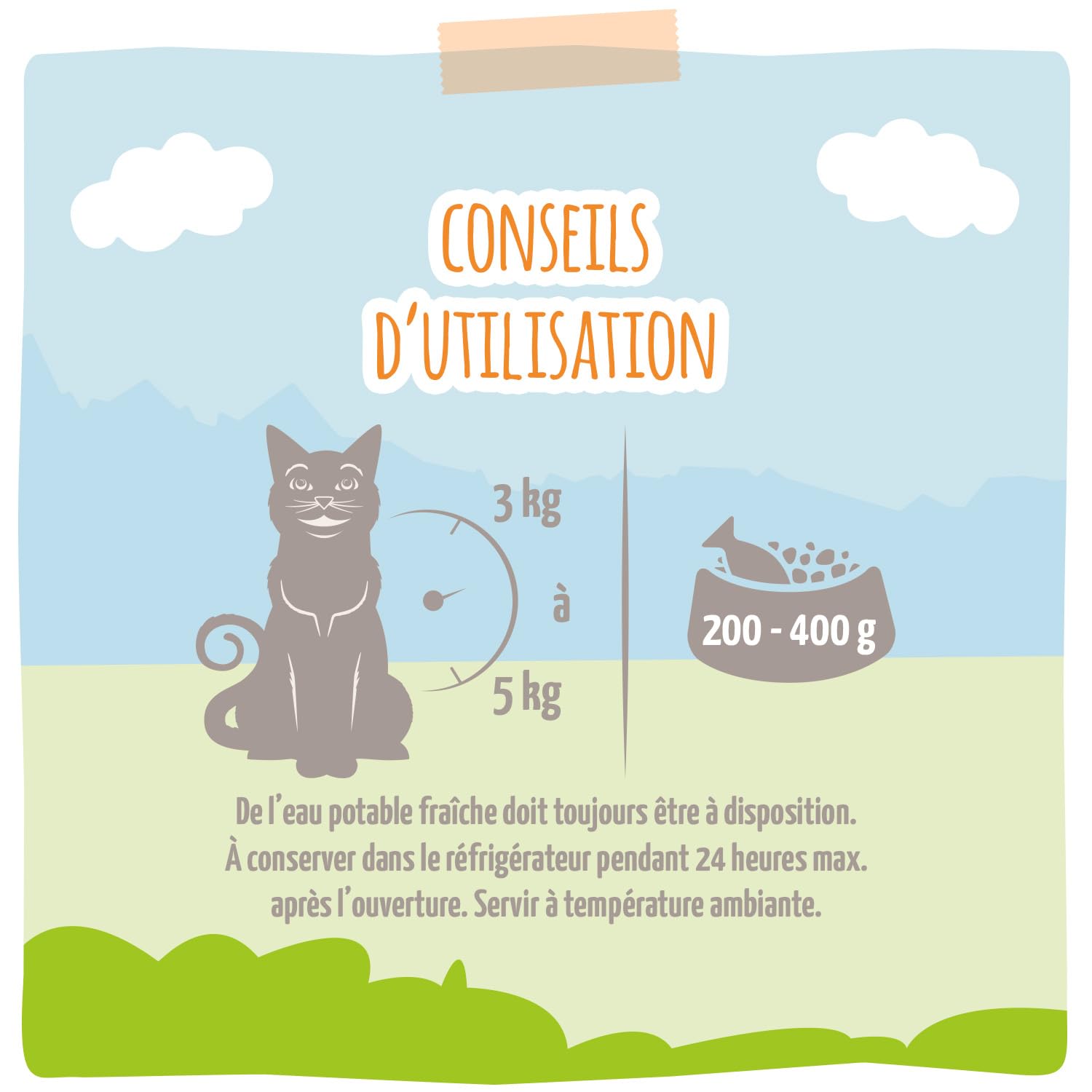MjAMjAM - nourriture humide premium pour chats - poulet juteux avec de délicieuses carottes, pack de 6 (6 x 200 g), sans céréales avec un supplément de viande