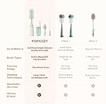 Momcozy Bottle Brush Kit, Innovative Push-Press Design for Better Cleaning - Baby Bottle Cleaner Brush for Baby Bottle,Nipples, and More - Can Generate Foam for Better Cleaning, Green