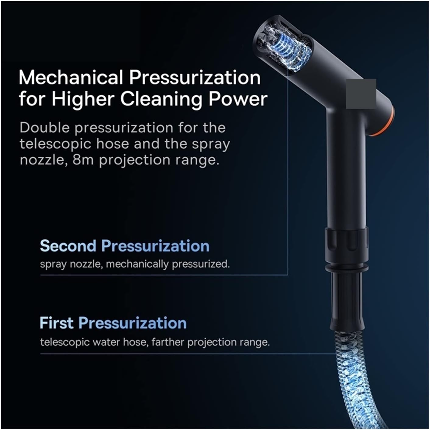 hose spray gun,Universal Car Washing Kit Car Water High Pressure Washer Wash Spray Nozzle with Hose Hand for Home Garden Car Cleaning Accessories(15m Hose Water Gun), Black