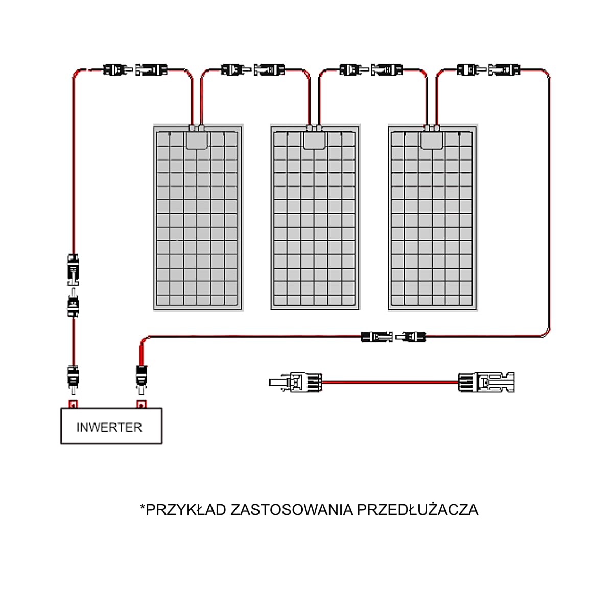 Hilark Cable Tech SOLARKABEL-Set Photovoltaik MC4 für Solarmodule 1x6mm 10m