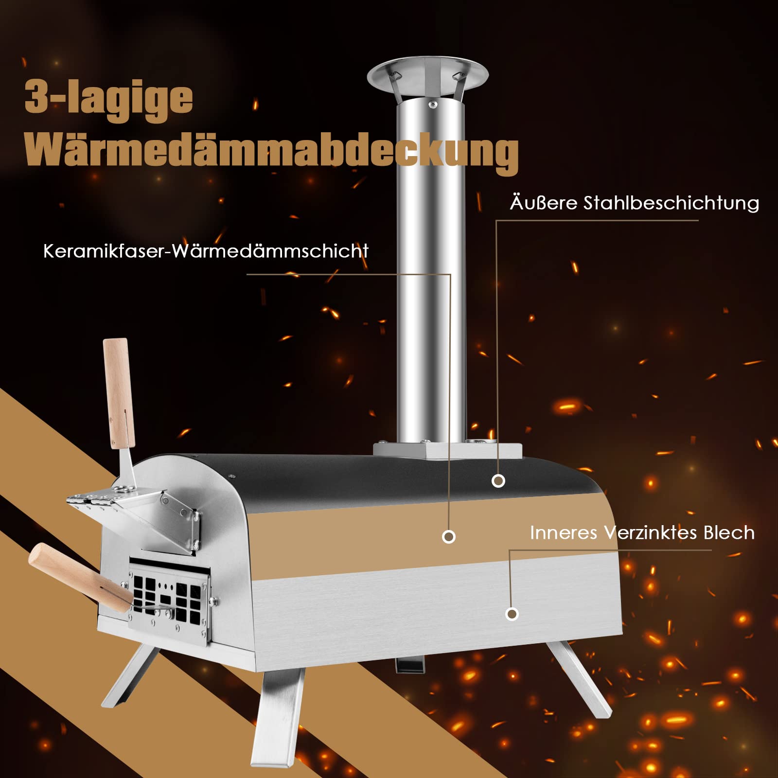 COSTWAY Pizzaofen Outdoor, tragbarer Pizza Holzofen inkl. Pizzaschieber und Pizzastein, Gas & Holz Pizza Ofen für Garten Camping