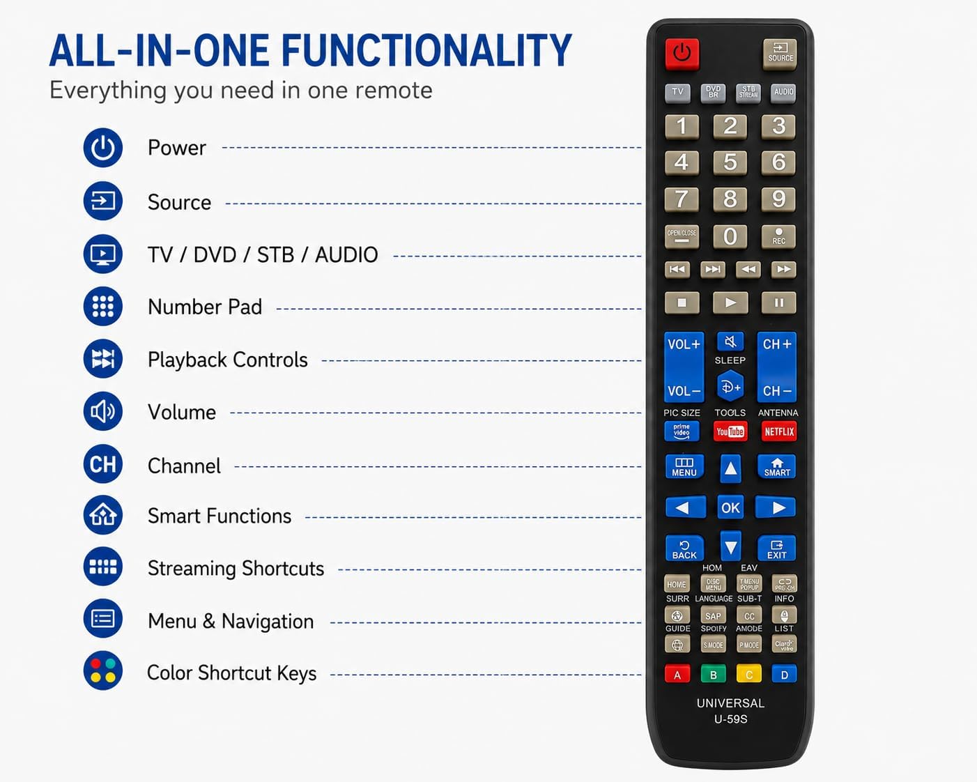 U-59S Universal Remote Control for Smart TV, LED LCD TV, Streaming, DVD/Blu-Ray, Home Theater & Soundbar – Multi-Function Replacement Remote with Netflix, YouTube & Prime Video Buttons image 3