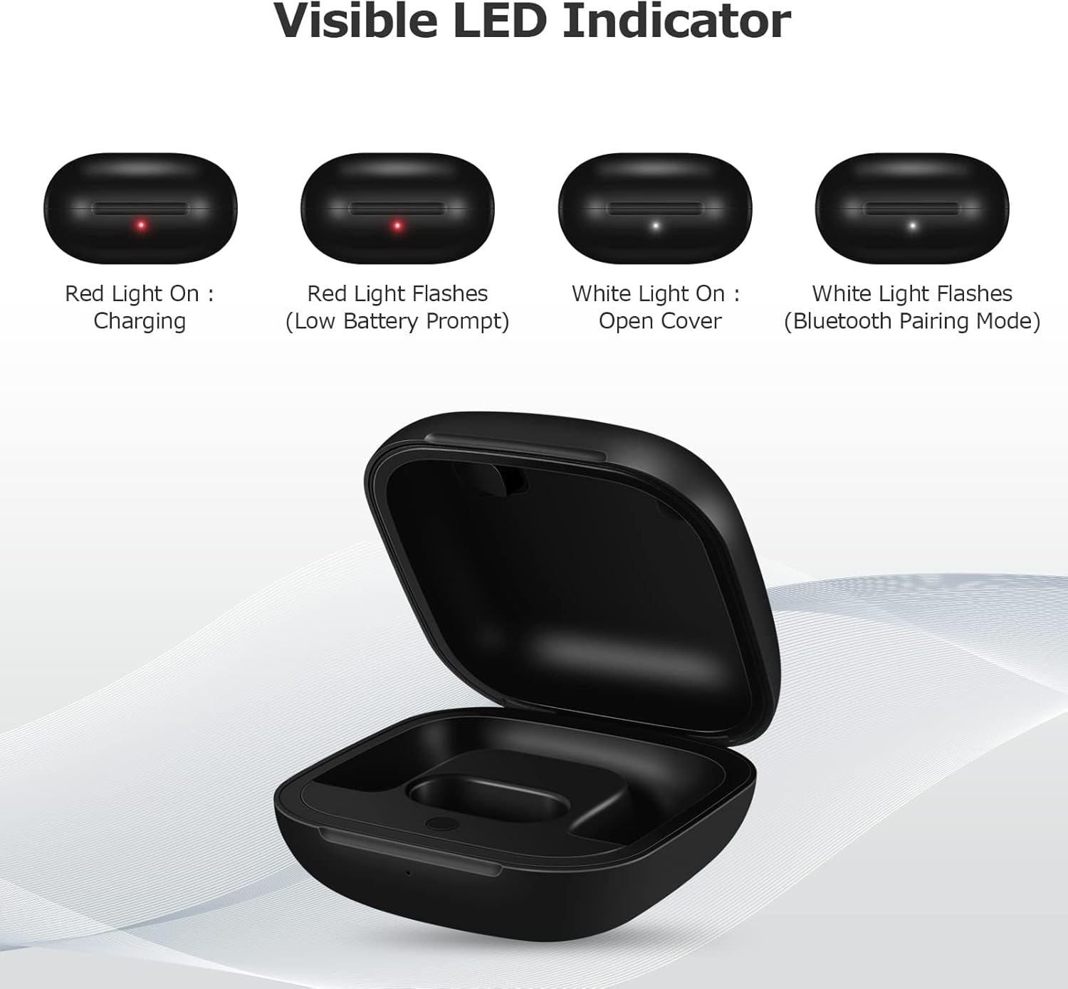 Jinstyles Charging Case Replacement Compatible for Powerbeats Pro Charger with Bluetooth Pairing Sync Button, 700mAh Built-in Battery (Not Include Powerbeats Pro) - Image 4