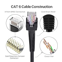 Vista 3 de cablecc Estiramiento en espiral RJ45 Cat6 8P8C UTP macho a macho Cable LAN Ethernet Red Patch Cord 39.4 in