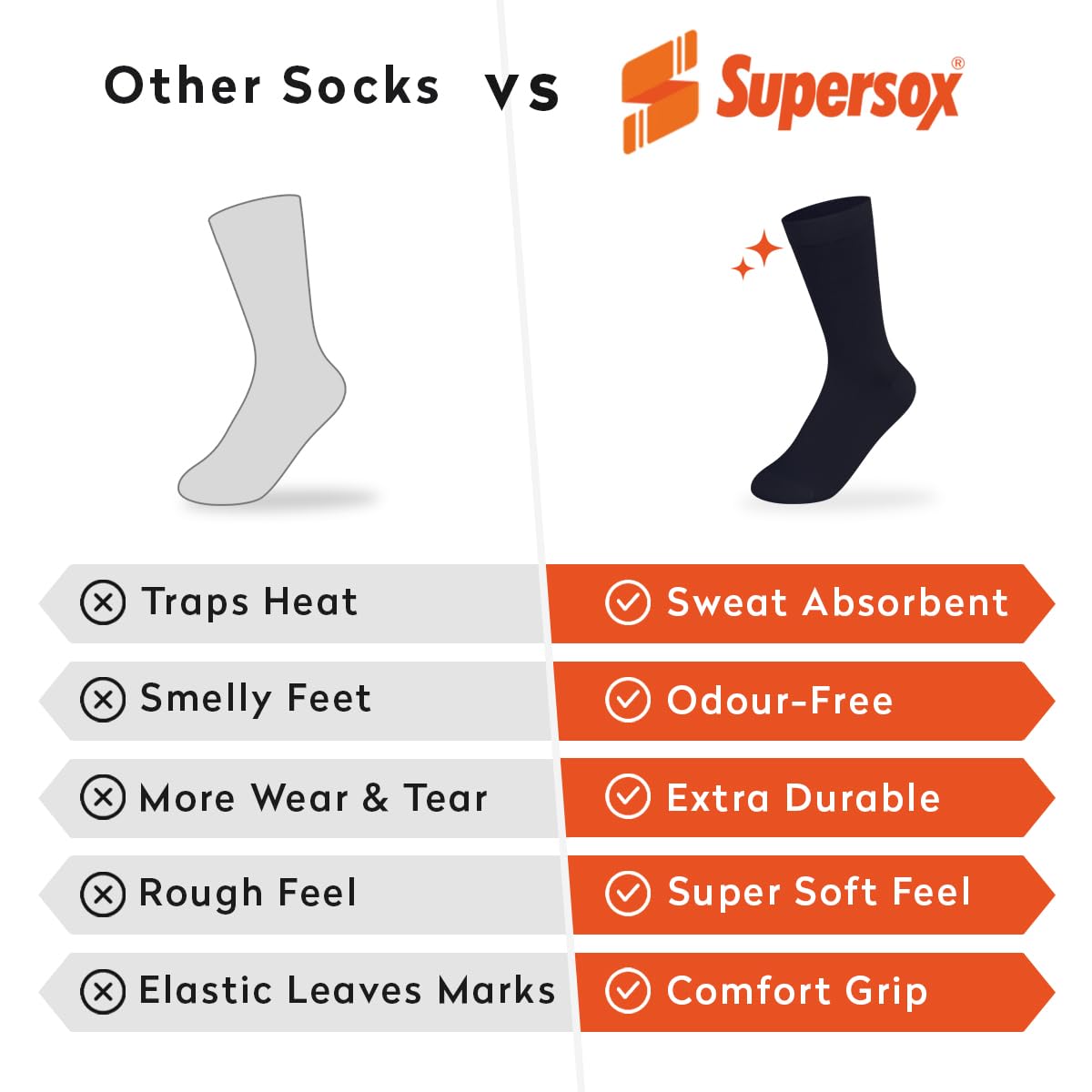 Supersox Regular Length School Uniform Socks for Kids | Breathable Cotton | Anti-Odour & Moisture Absorbent | Durable Welt for All-Day Comfort | Black | 7 to 8 Years | Pack of 5 3