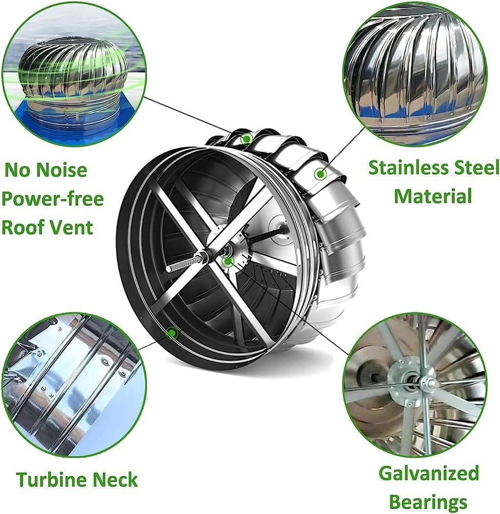 Roof Vents Wind Turbine Cover for Home Roof, Outdoor Roofing Vent Pipe for House/Chimney/Metal Roof, All Weather Rain Cap Stainless Steel (100mm/3.9 in)