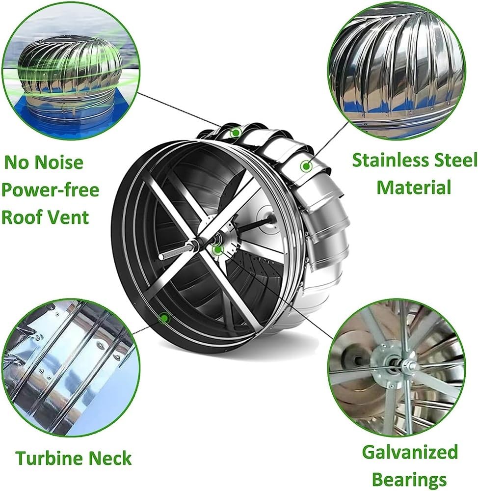 Ventiladores de tejado, Ventilaciones de techo Cubierta ventilación turbina(150mm/5.9 in)