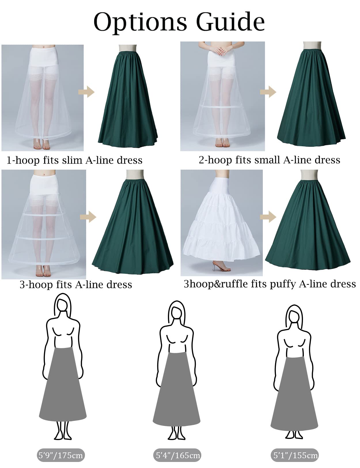 Jupon Crinoline Long de Femme pour Robe de Mariage Mariée Soirée Cérémonie Jupe Tulle Rockabilly Blanc Noir 1 Cerceaux