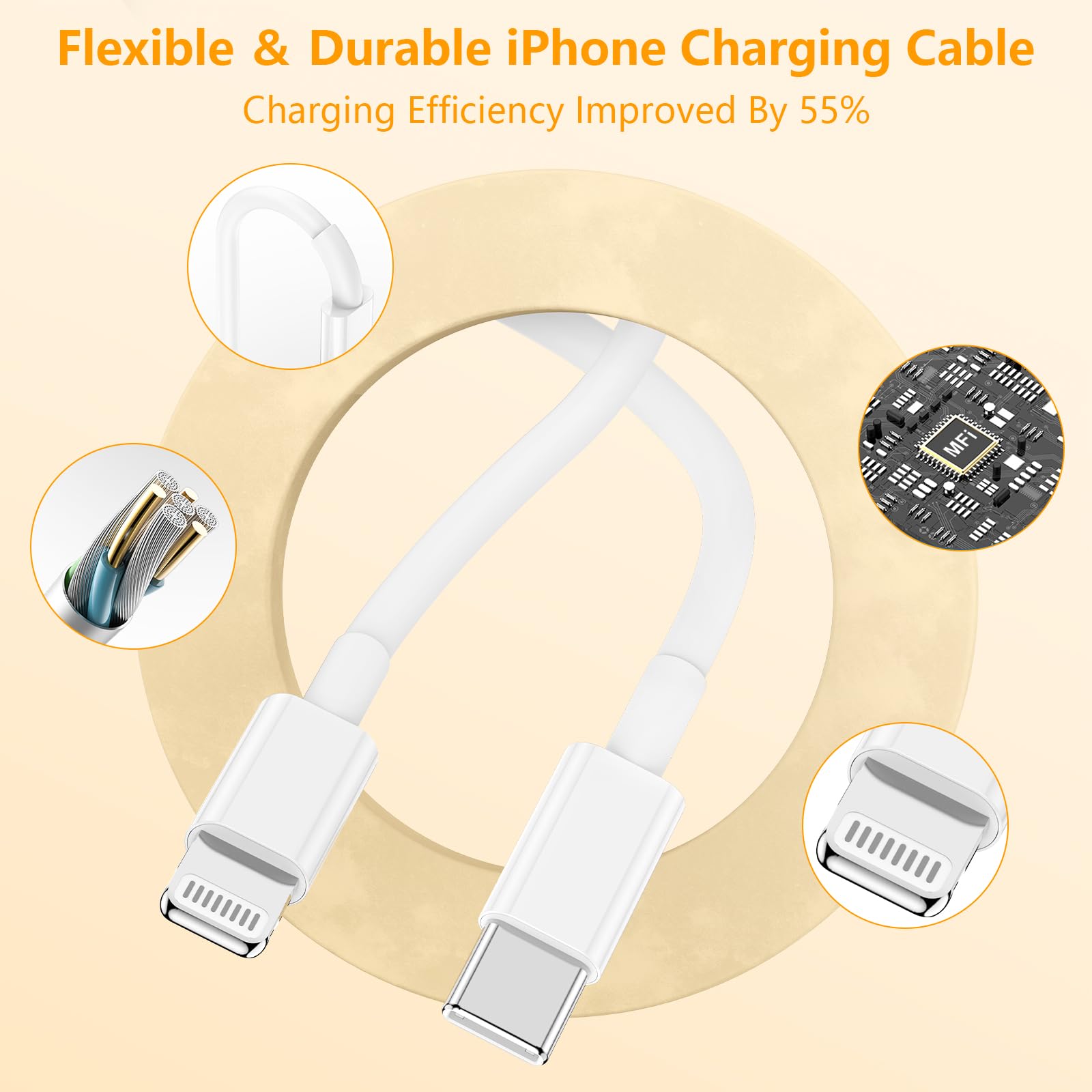 Cargador de Phone de Carga rápida para Phone 14, 13, 12, Cargador de Pared USB C de 20 W con Cable Lightning Tipo C para Phone 13/14/12 Pro MAX Plus/11, iPad, Paquete de 2
