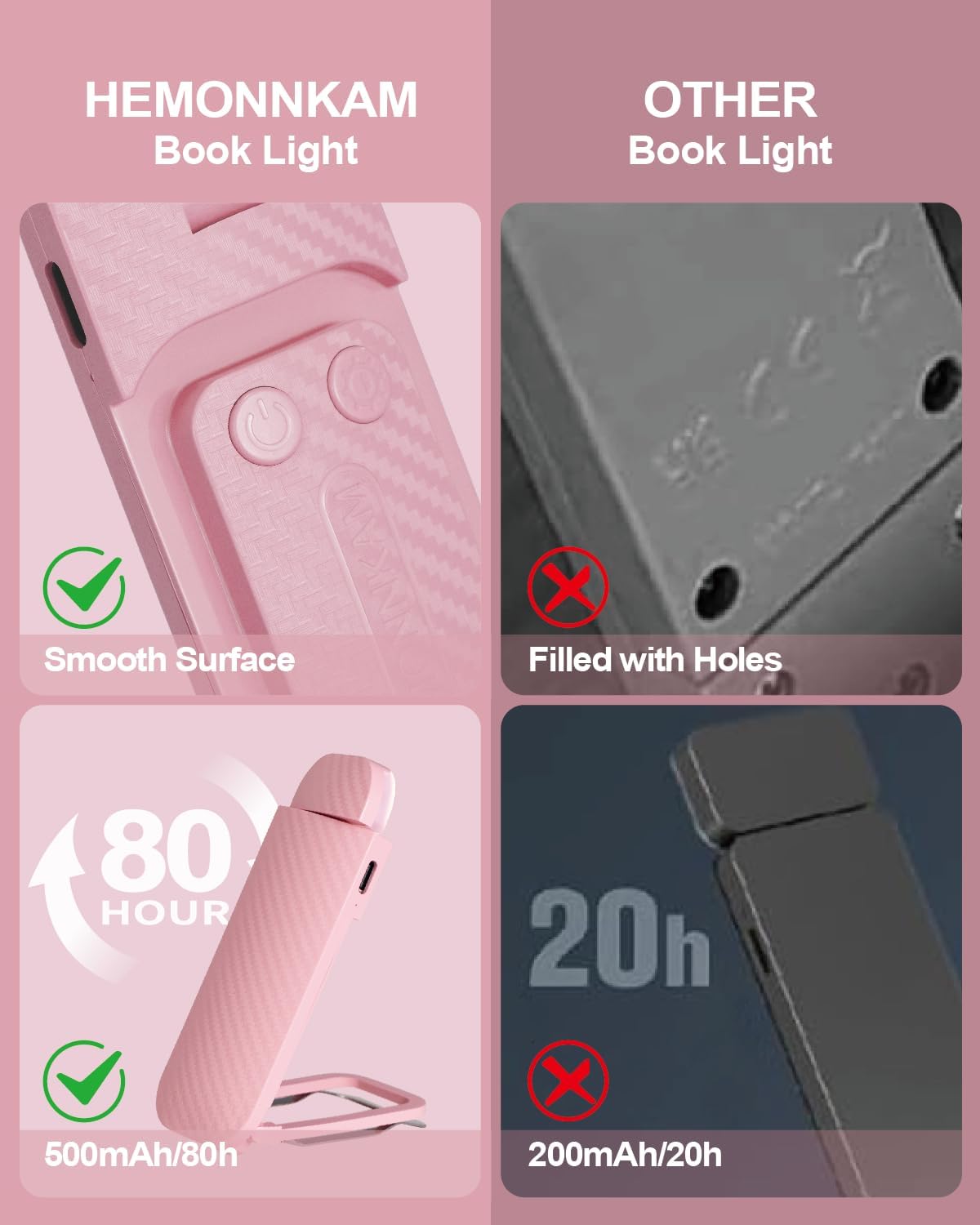 HEMONNKAM Luz de lectura de libro, recargable con clip, 3 temperaturas de color y 5 niveles de brillo, uso nocturno para cama, larga duración, lectura por la noche en la cama, rosa