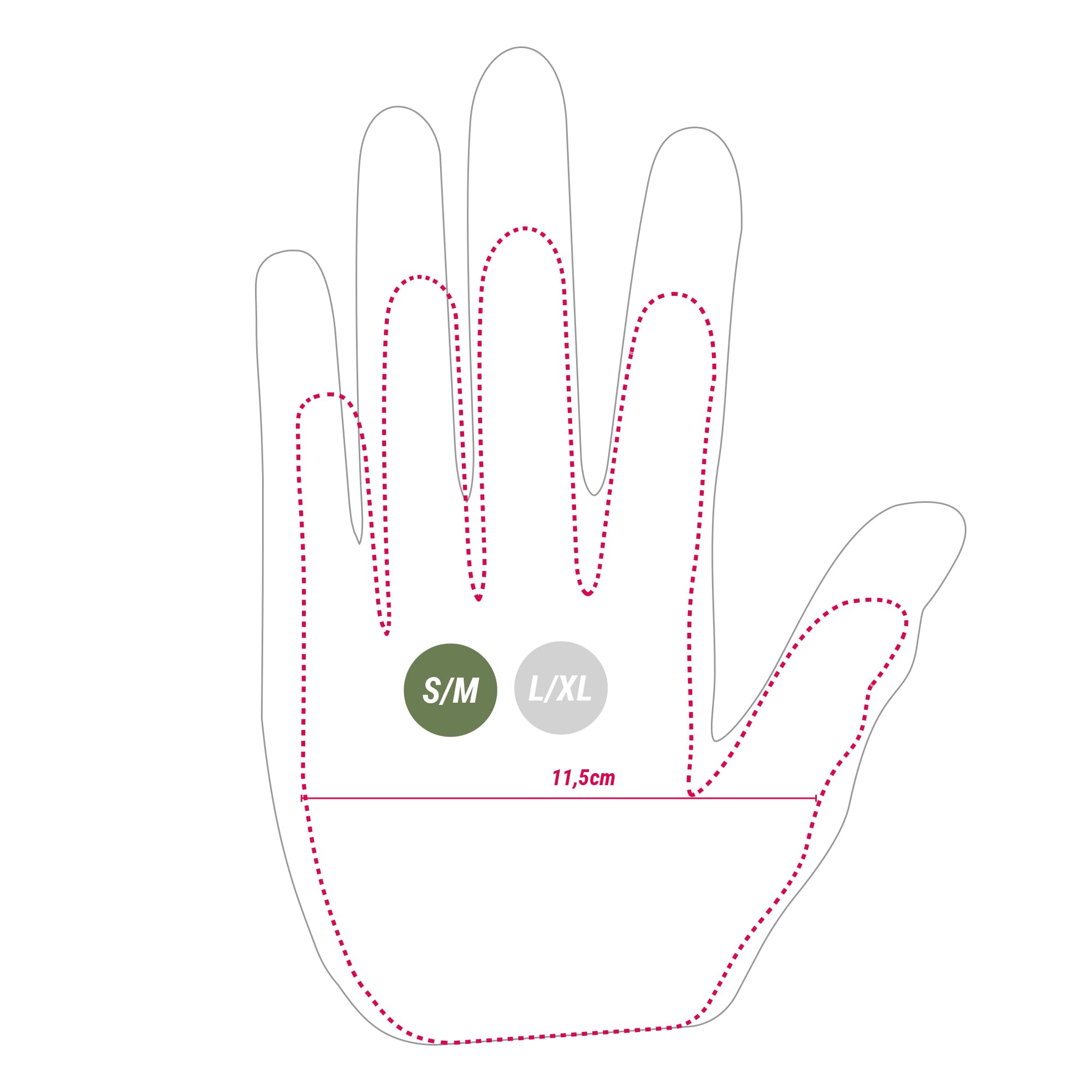 Prophete Gants Chauffants, Taille S/M, Batterie de 2600 mAh, compatibles avec écran Tactile, Noirs, Gants de Cyclisme Chauffants