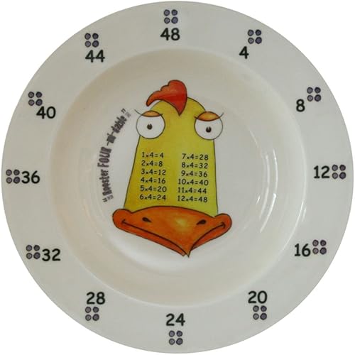 Miniatura 5 de Award Winning Times - Vajilla de mesa de 4 piezas en caja de los años medios, plato, cuenco y vaso