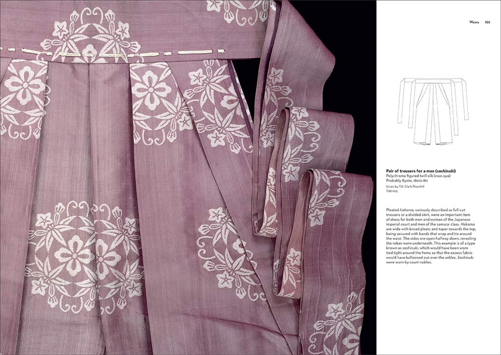 Japanese Dress in Detail