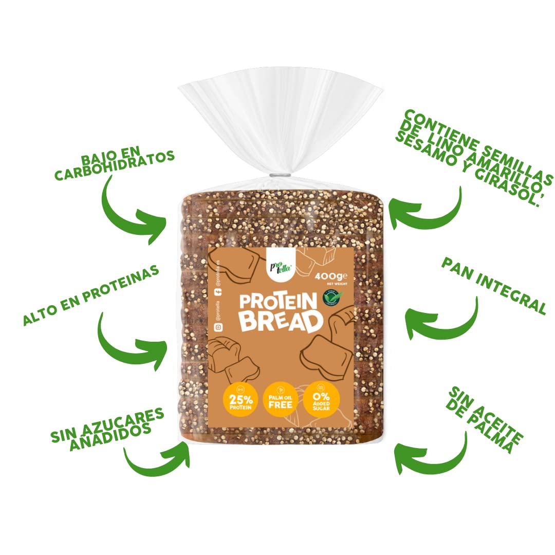 Protella - Pan de Molde Proteico Tierno, Muy Bajo En Carbohidratos - 450gr