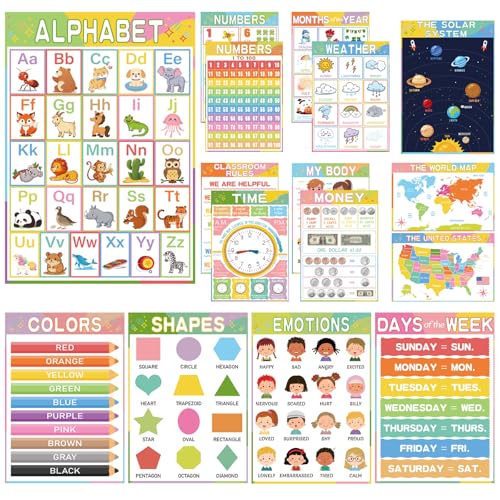 Tablas de aprendizaje del alfabeto en pósteres educativos para aula preescolar