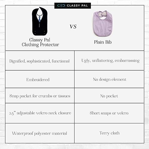 Miniatura 5 de Baberos para adultos para mujeres y hombres, protectores de ropa para comer, babero para adultos mayores, diseño bordado, impermeable, reutilizable,