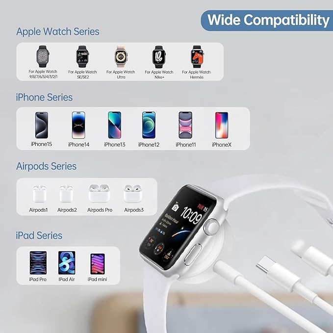 3 in 1 USB C for Apple Watch and for iPhone Charger, Cable for iWatch Series Ultra/9/8/7/6/SE/5, for iPhone 15/14/13/12 (1.2m)