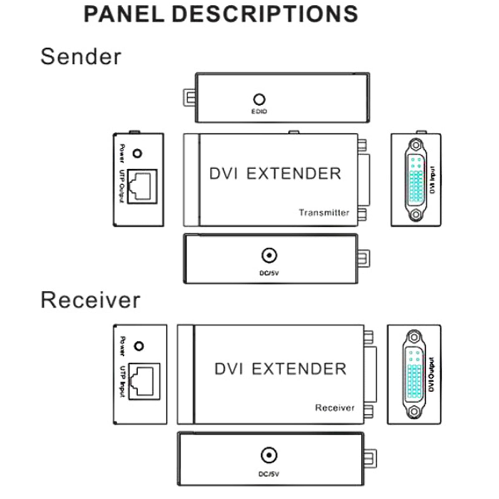 ZEZEFUFU DVI Extender Over Cat5e/6 Ethernet Cable up to 60M with Transmitter and Receiver DVI Ethernet Adapter Accessory