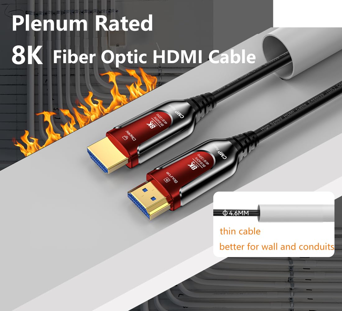 Cavo HDMI Fibra Ottica 20M, HDMI 2.1 Cavo 48Gbps Supporto 8K@60Hz 4K@120Hz Visione Dolby HDR HDCP2.2 ARC CEC Ethernet per HDTV/Apple TV/Xbox / PS4 / 4K Proiettore/Home Theater/Lettore Blu-ray