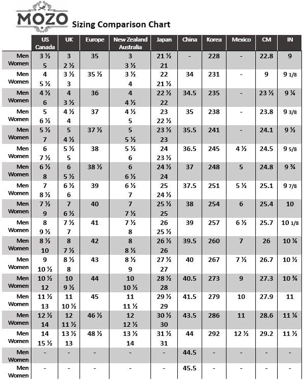 MOZO Women's Slip-Resistant Food Service Shoes - Comfortable, Non-Slip Safety Shoes for Women - High-Top Kitchen Sneakers for Chefs, Servers, Bartenders - Padma - Image 7