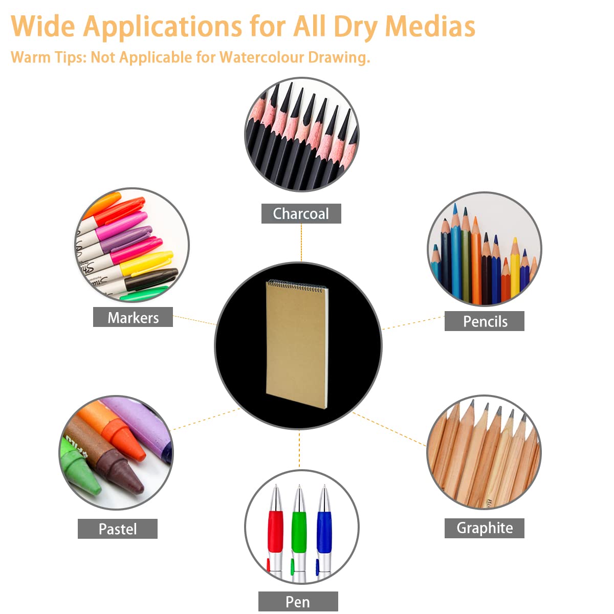 Album Da Disegno Sarsumir A4 - 2 Blocchi Con Carta Senza Acidi, Rilegatura A Spirale, Per Artisti - Foto 10