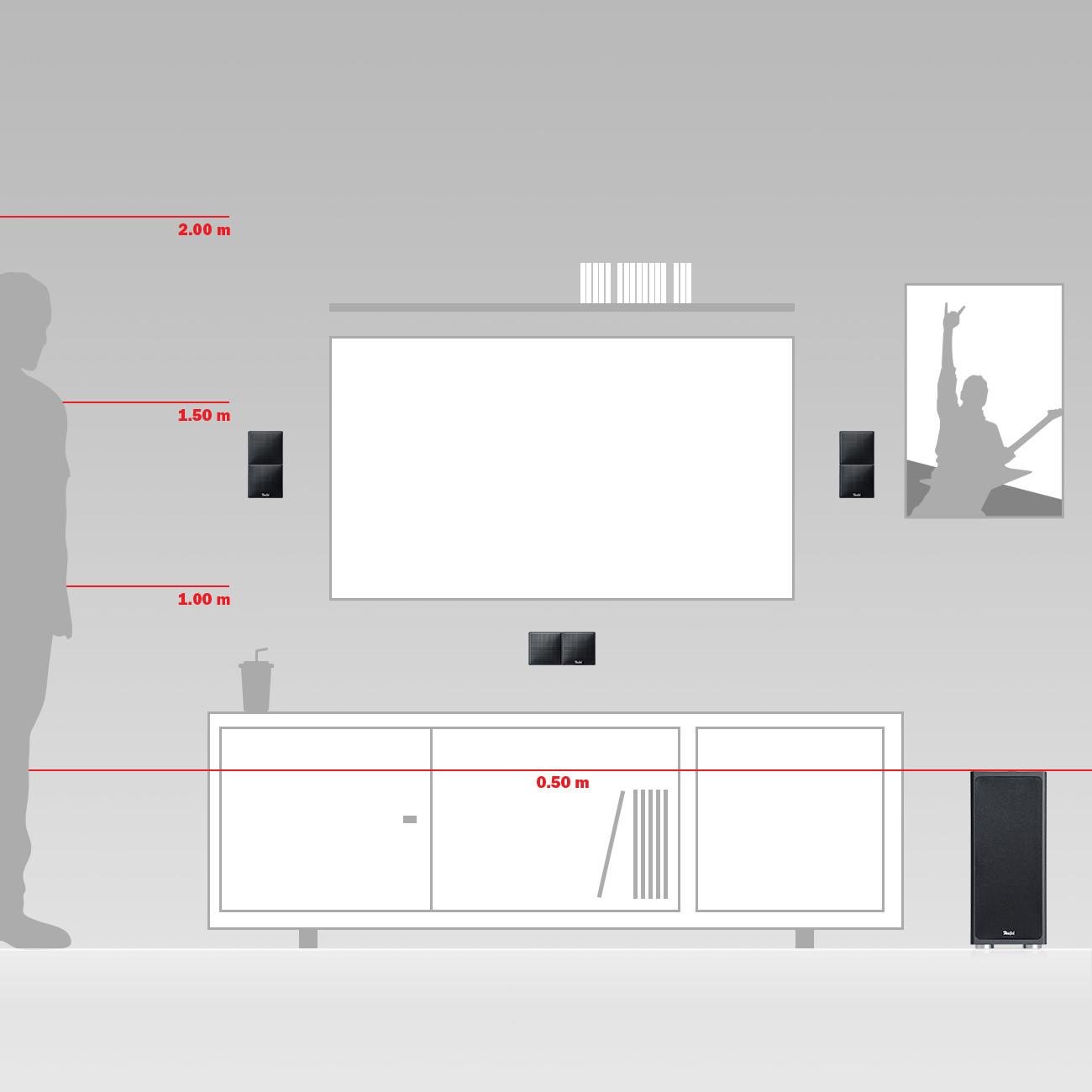 Teufel CUBYCON Système Audio Surround - Système Audio Home cinéma 5.1 avec Caisson de Basses, Micro-Enceintes en Aluminium à 2 Voies, Haute intelligibilité de la Parole, Bass Reflex - Noir