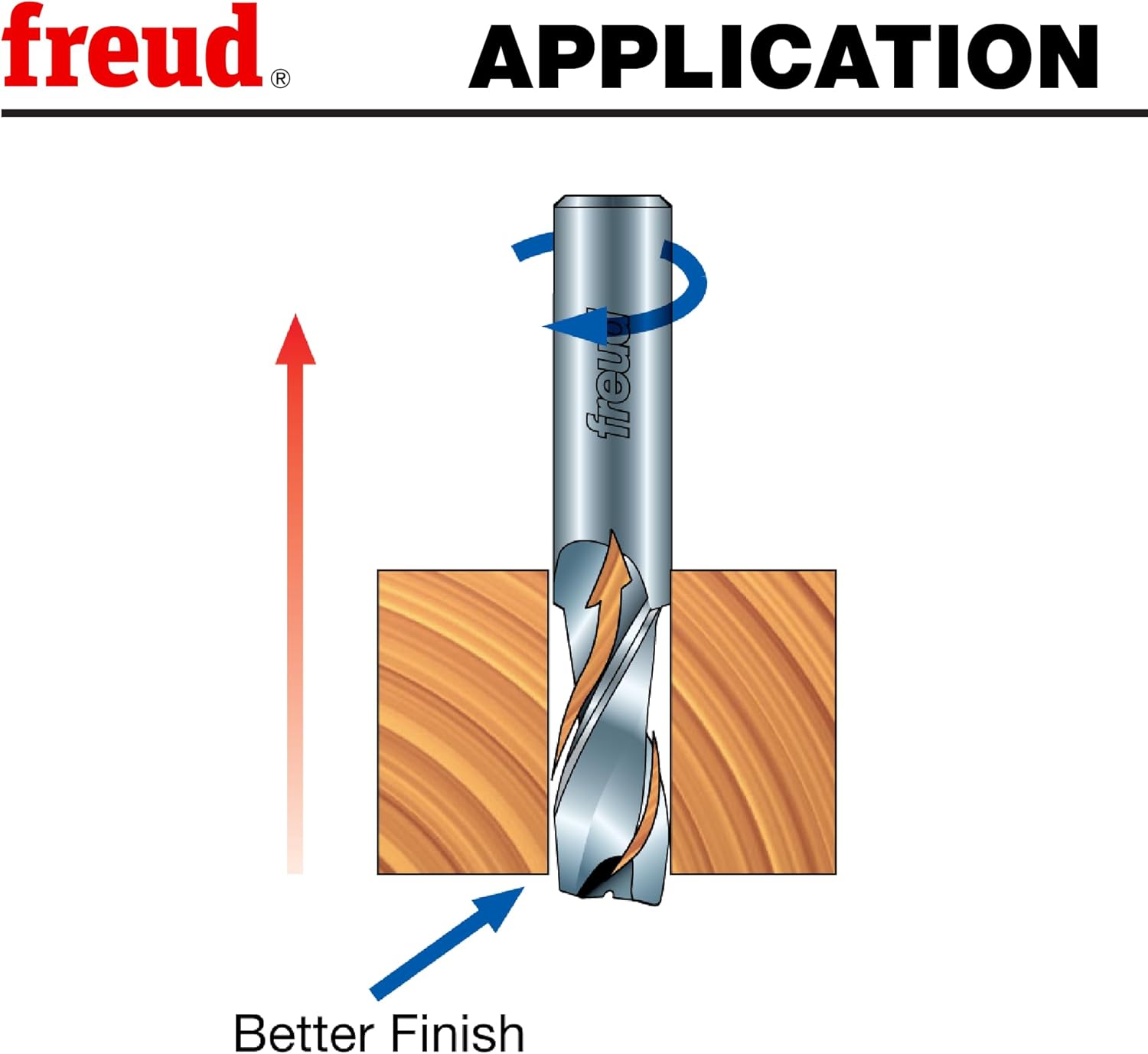 Freud 75-202: 5/32" (Dia.) Up Spiral Bit